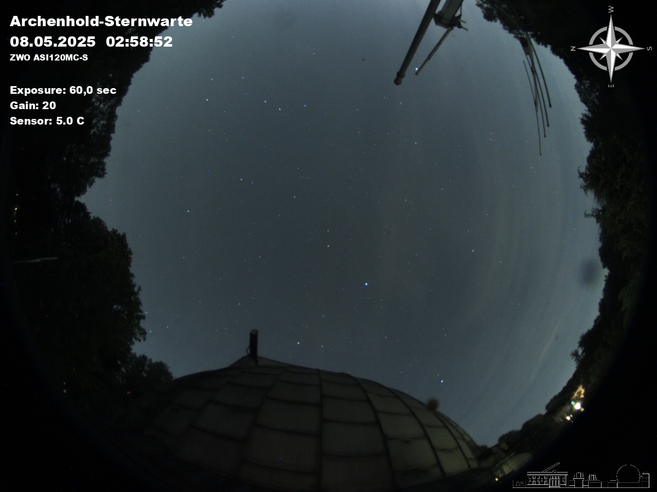Live image