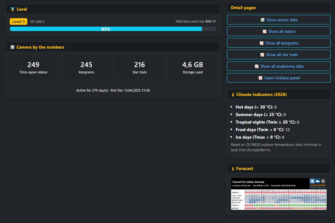 Screenshot of a camera detail page with live image, map view and live values