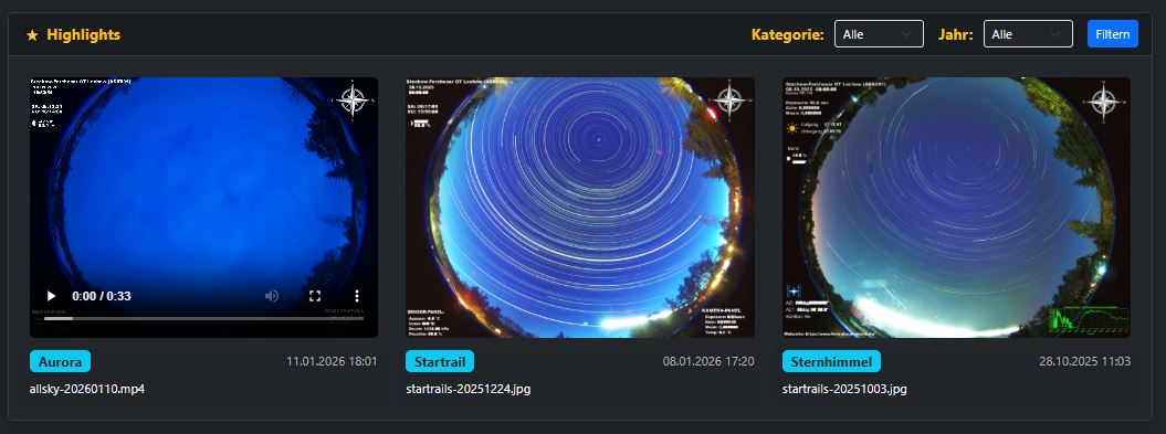 Screenshot of the highlights overview with category and year filter