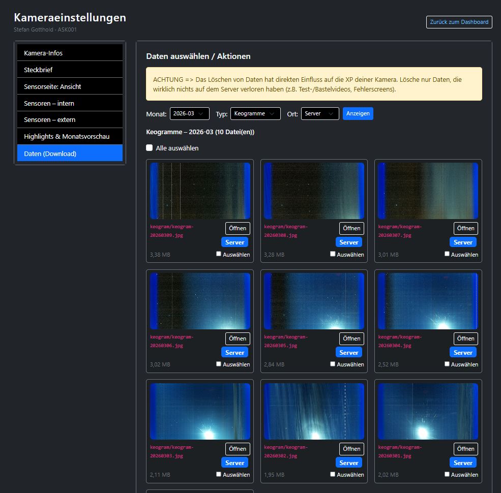 Screenshot des Datenbereichs in den Kameraeinstellungen