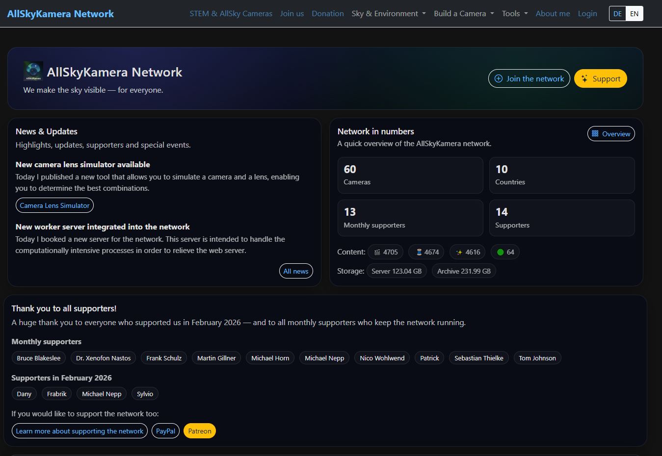 Overview of the AllSkyCamera network