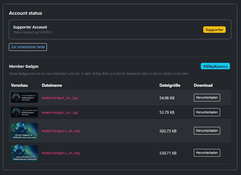 Screenshot der Account-Settings mit wöchentlichem Report und Offline-Alarm pro Kamera