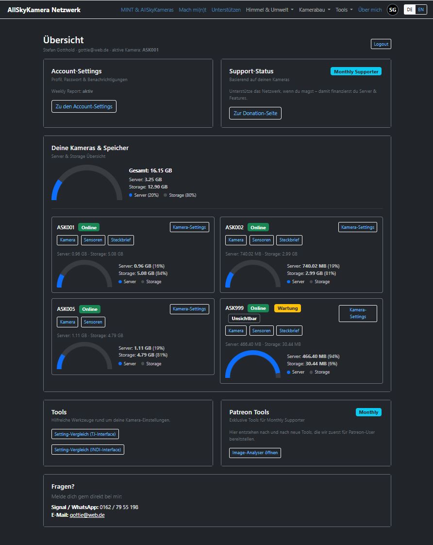 Screenshot des Dashboards mit Account-Settings, Kameras, Speicherübersicht, Tools und exklusiven Supporter-Funktionen