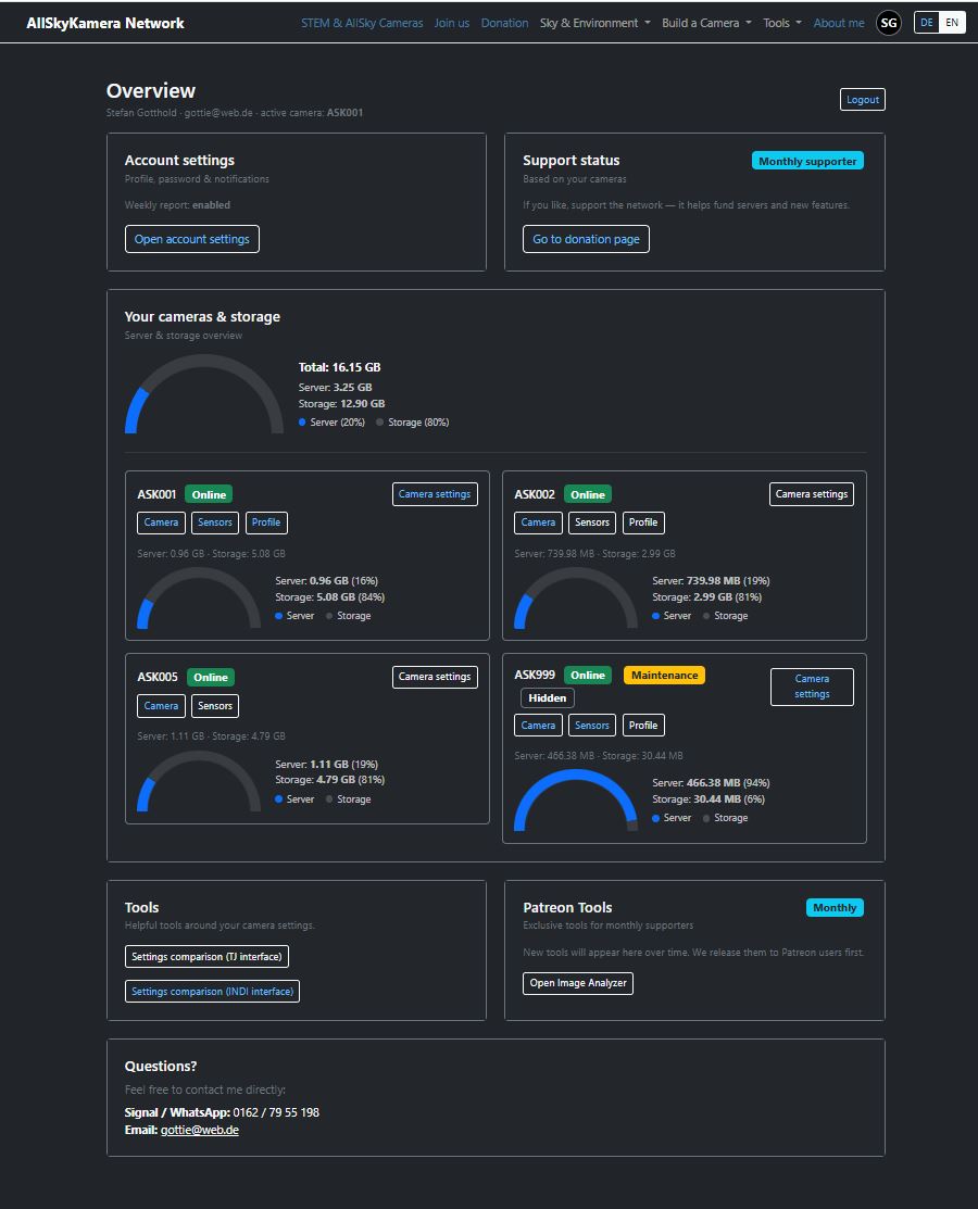 Screenshot of the dashboard with account settings, cameras, storage overview, tools and exclusive supporter functions