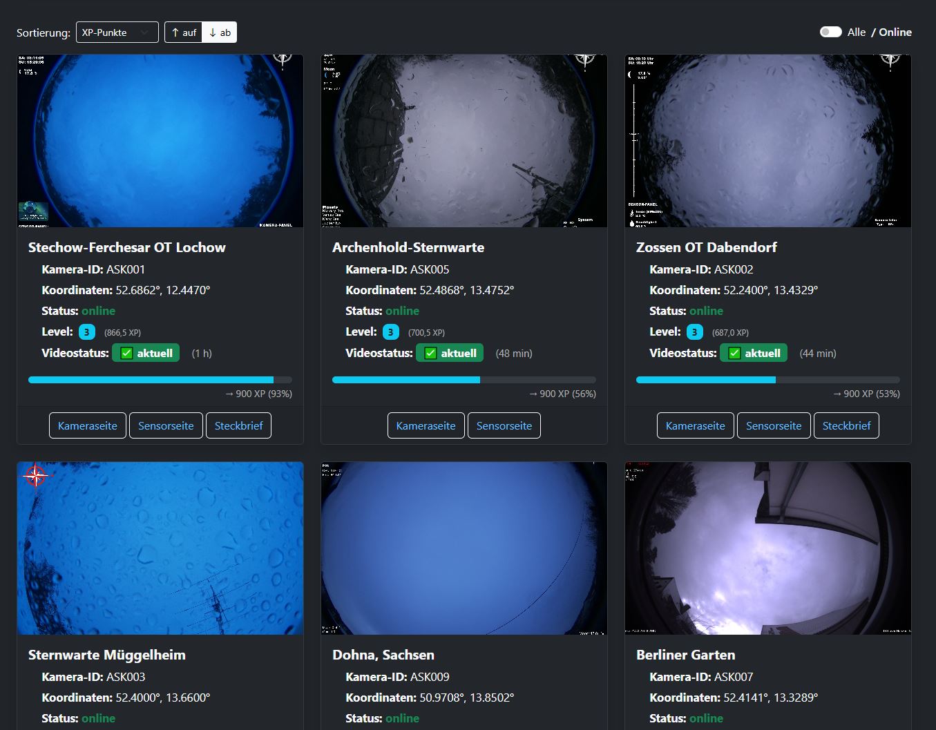Screenshot der AllSkyKamera Startseite mit Kameraübersicht