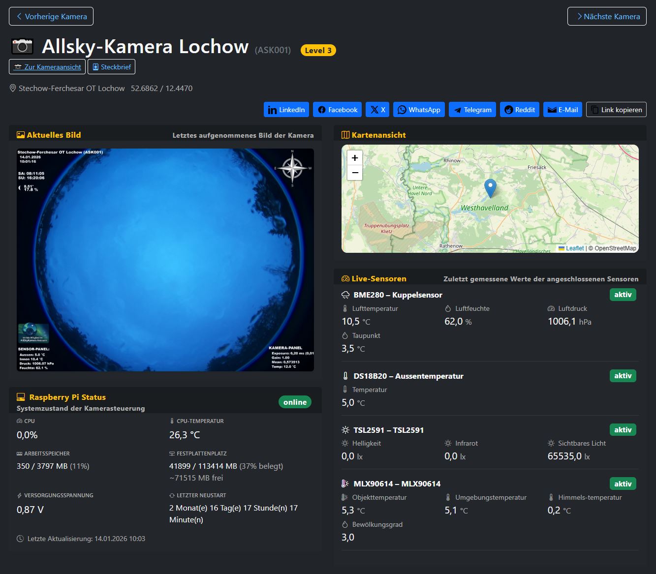 Screenshot der Sensor-Seite mit Messwerten und Diagrammen