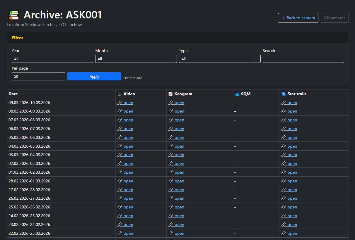 Screenshot of the archive view of a camera with older recordings and date navigation