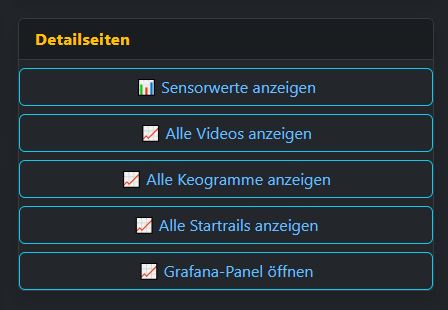 Screenshot des Blocks „Detailseiten“ mit Links zu Sensoren, Videos, Keogrammen, Startrails und Grafana