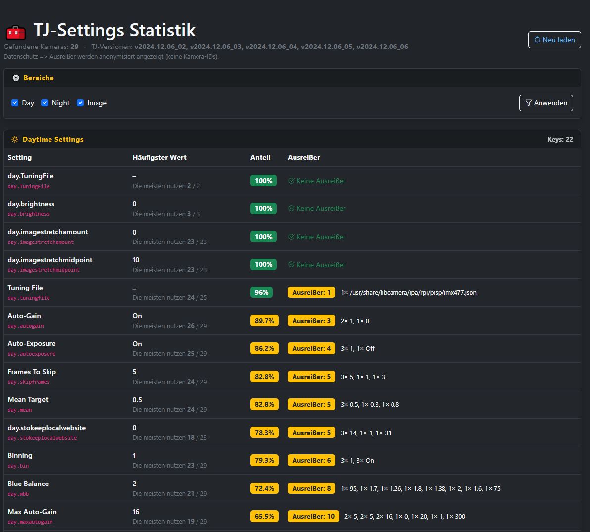 docs.tools.tjsettings.img1.alt