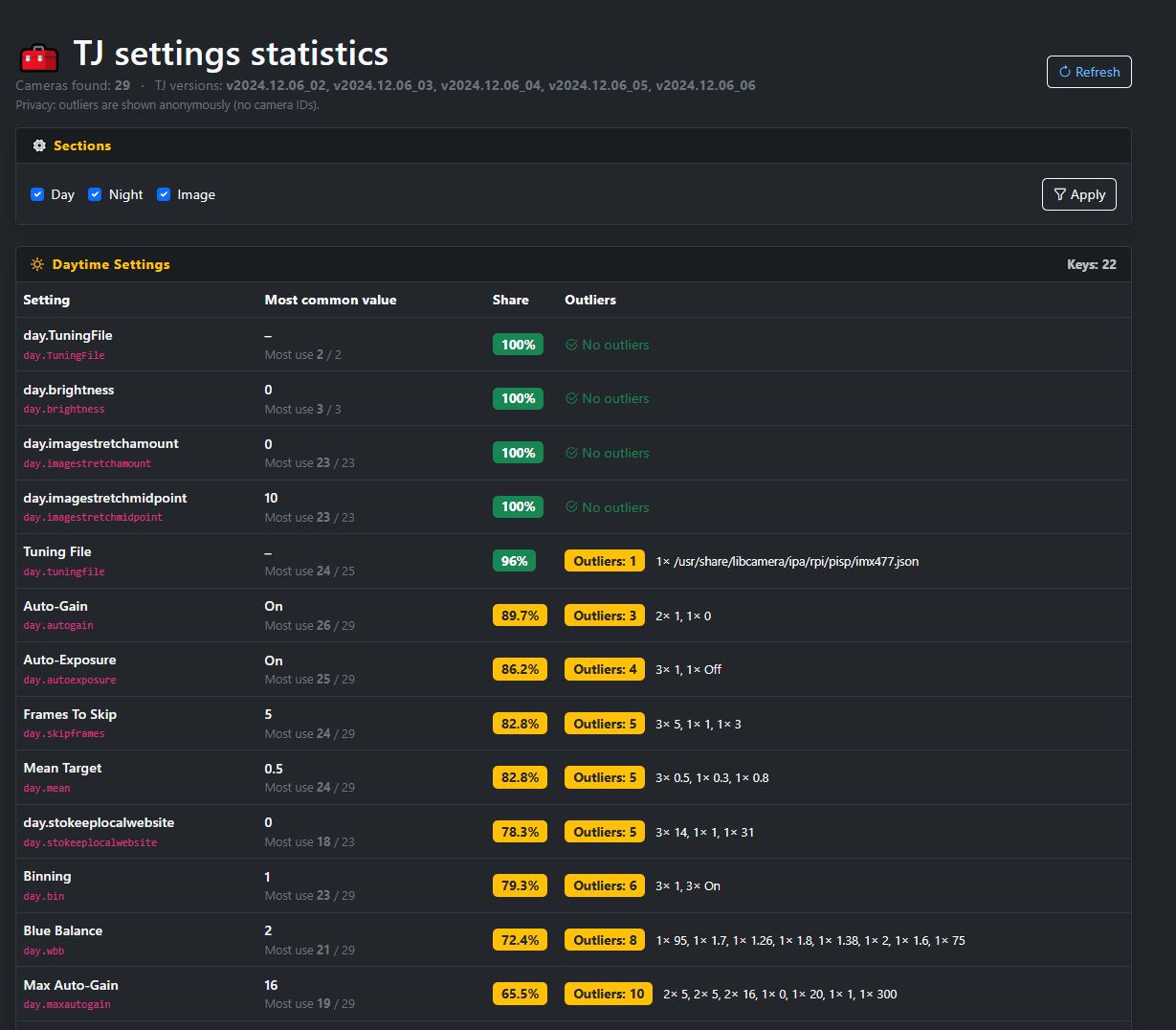 docs.tools.tjsettings.img1.alt