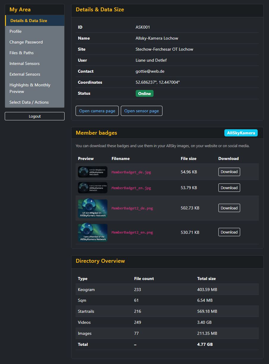 Screenshot of the user profile showing menu, camera details, badges and directory overview
