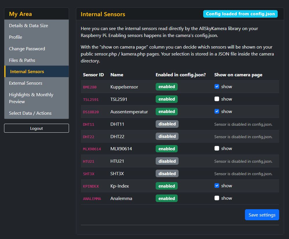 Screenshot showing internal sensors with status (enabled/disabled) and the “show on camera page” option