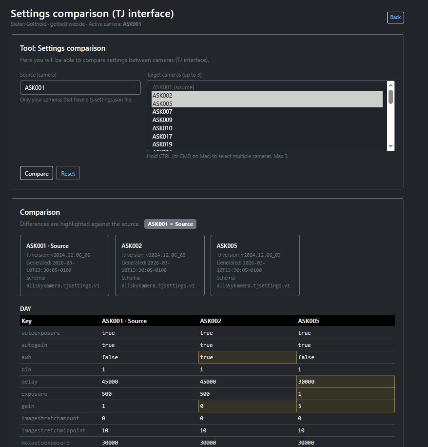 Screenshot of the TJ Settings Tool