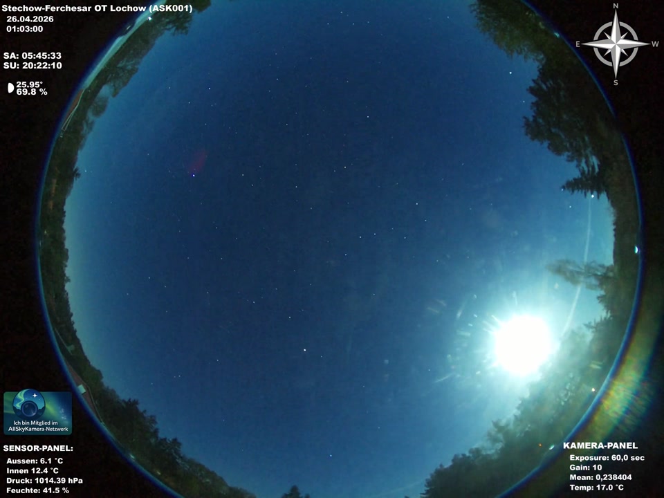 allsky-20260425.mp4