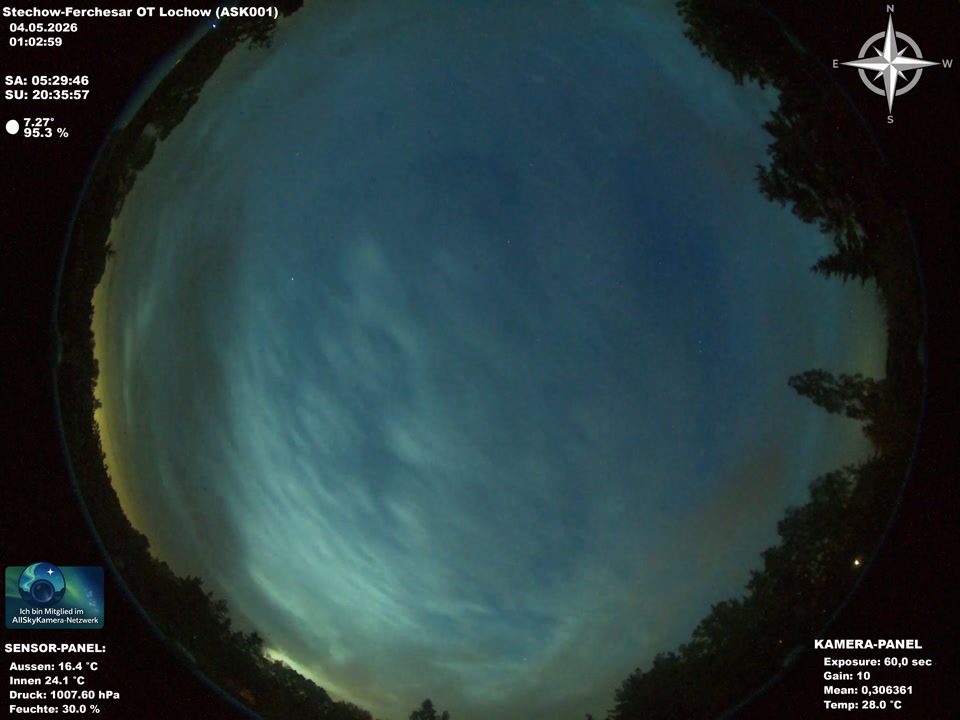 allsky-20260503.mp4