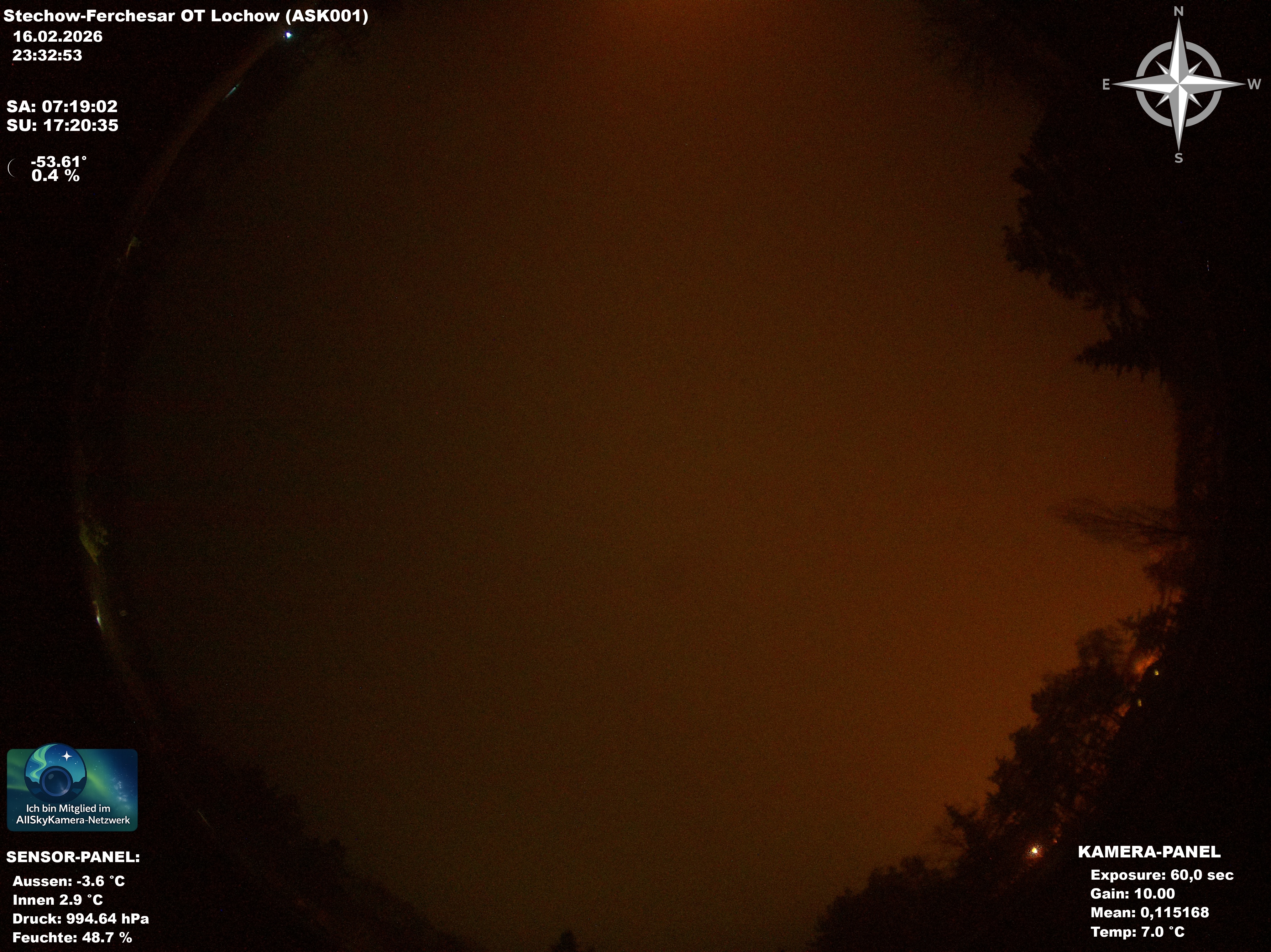 Stechow-Ferchesar OT Lochow