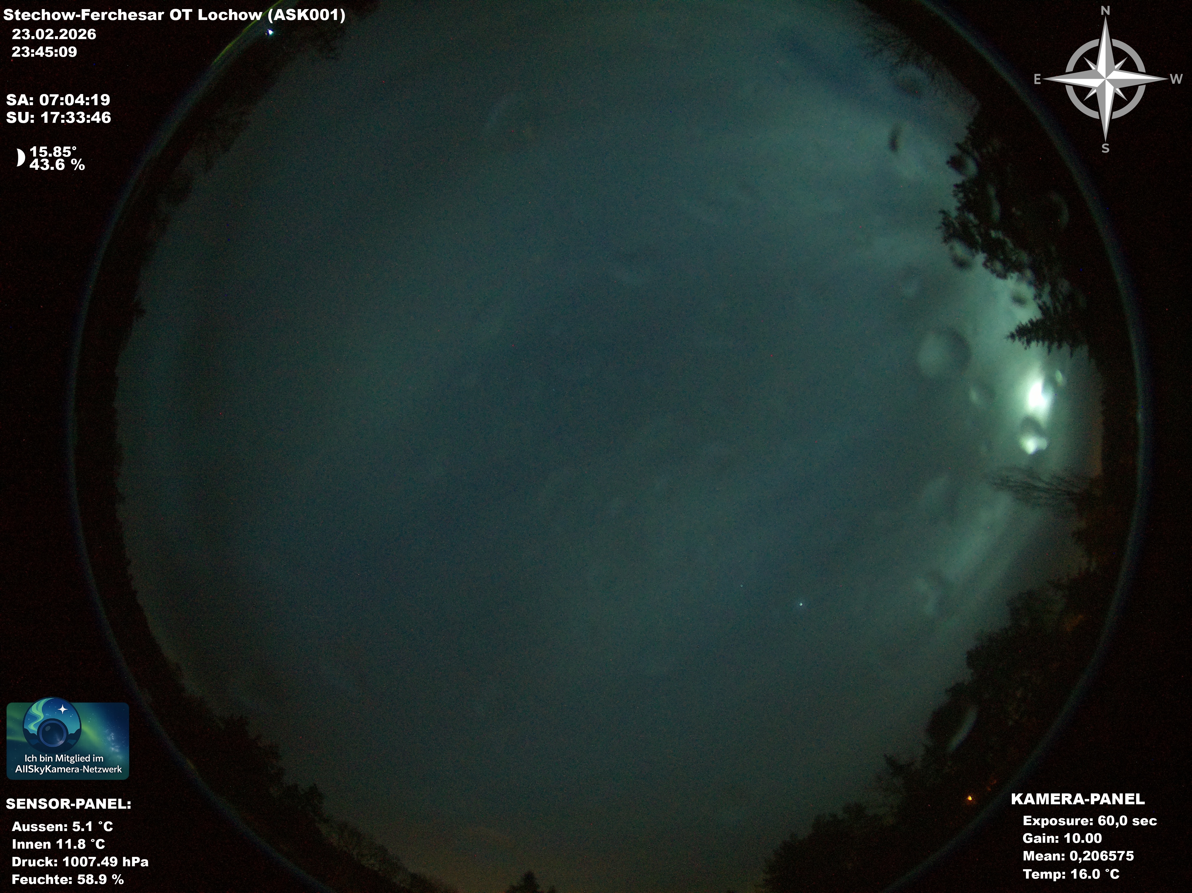 Stechow-Ferchesar OT Lochow