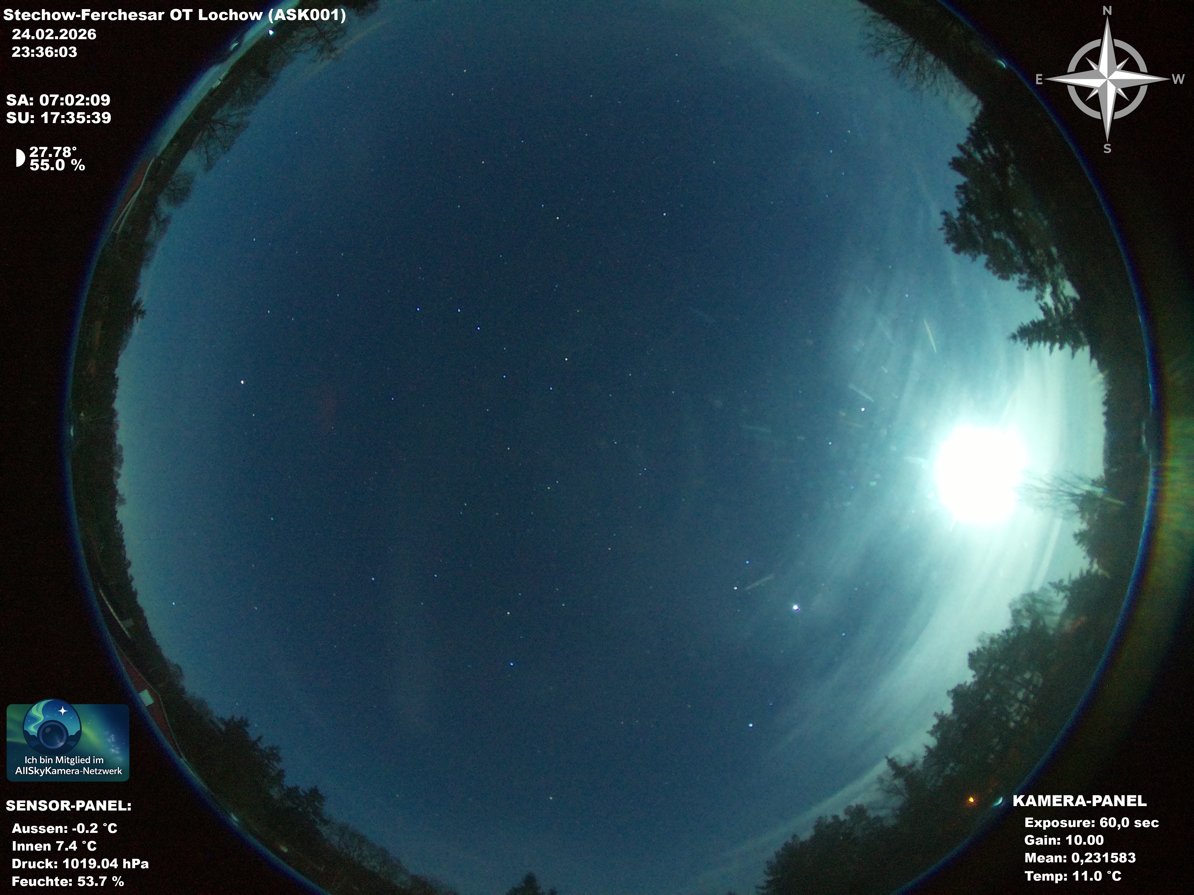 Stechow-Ferchesar OT Lochow