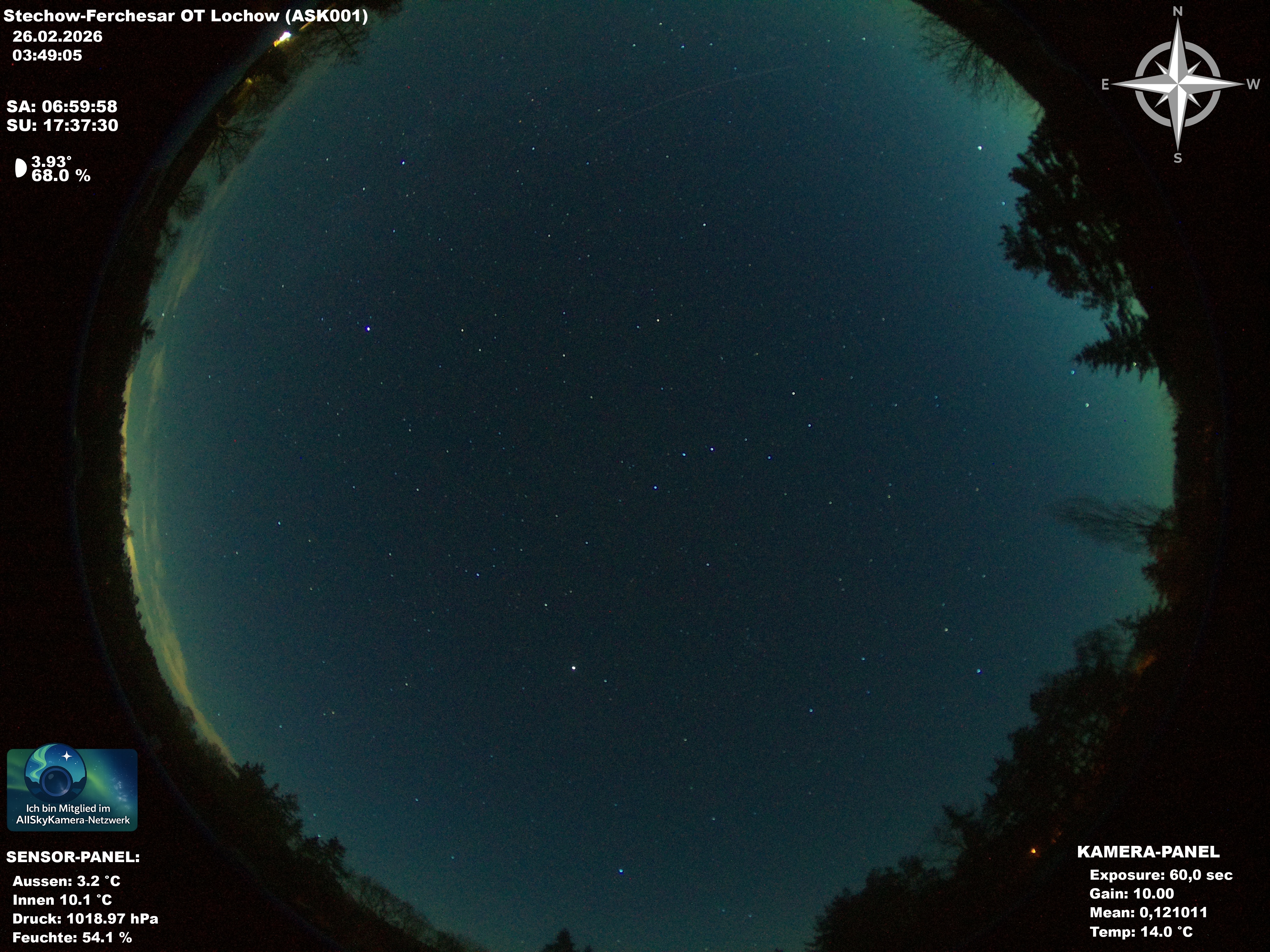 Stechow-Ferchesar OT Lochow