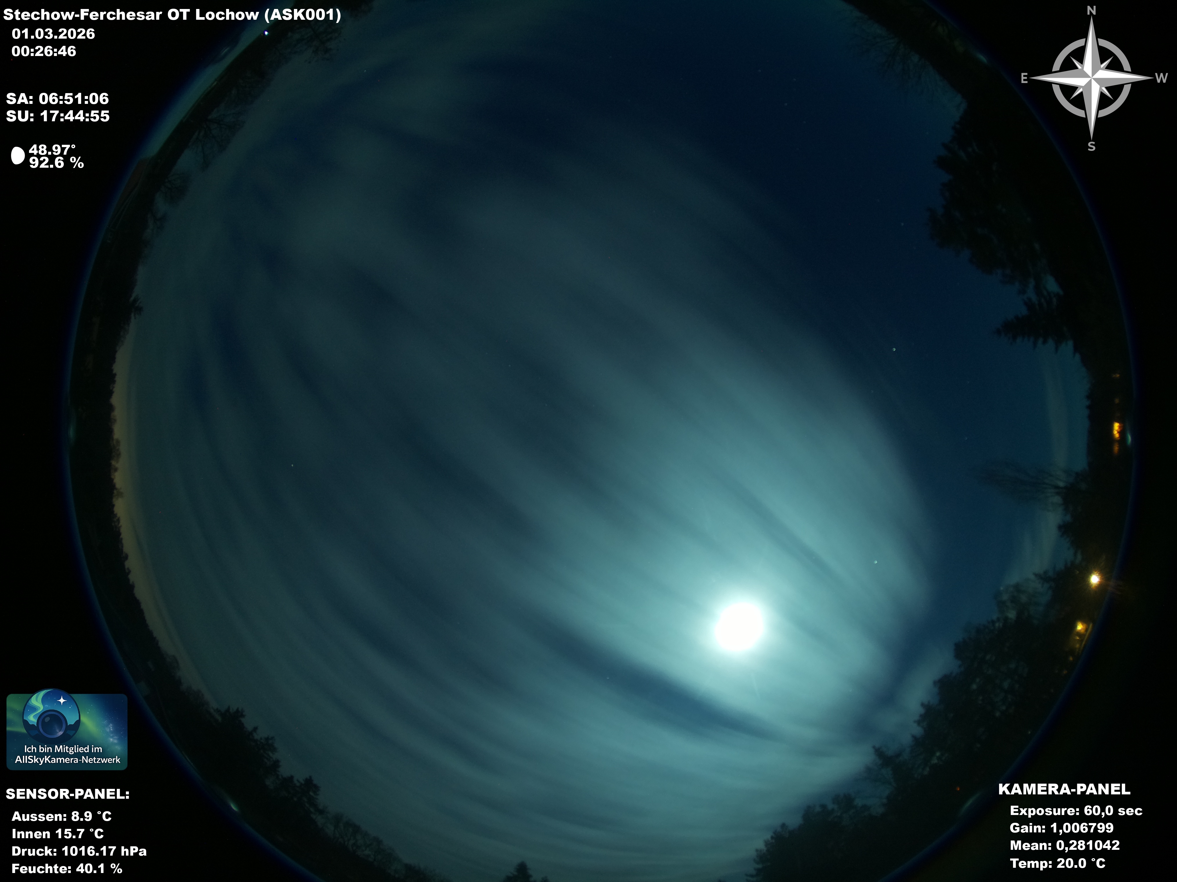 Stechow-Ferchesar OT Lochow