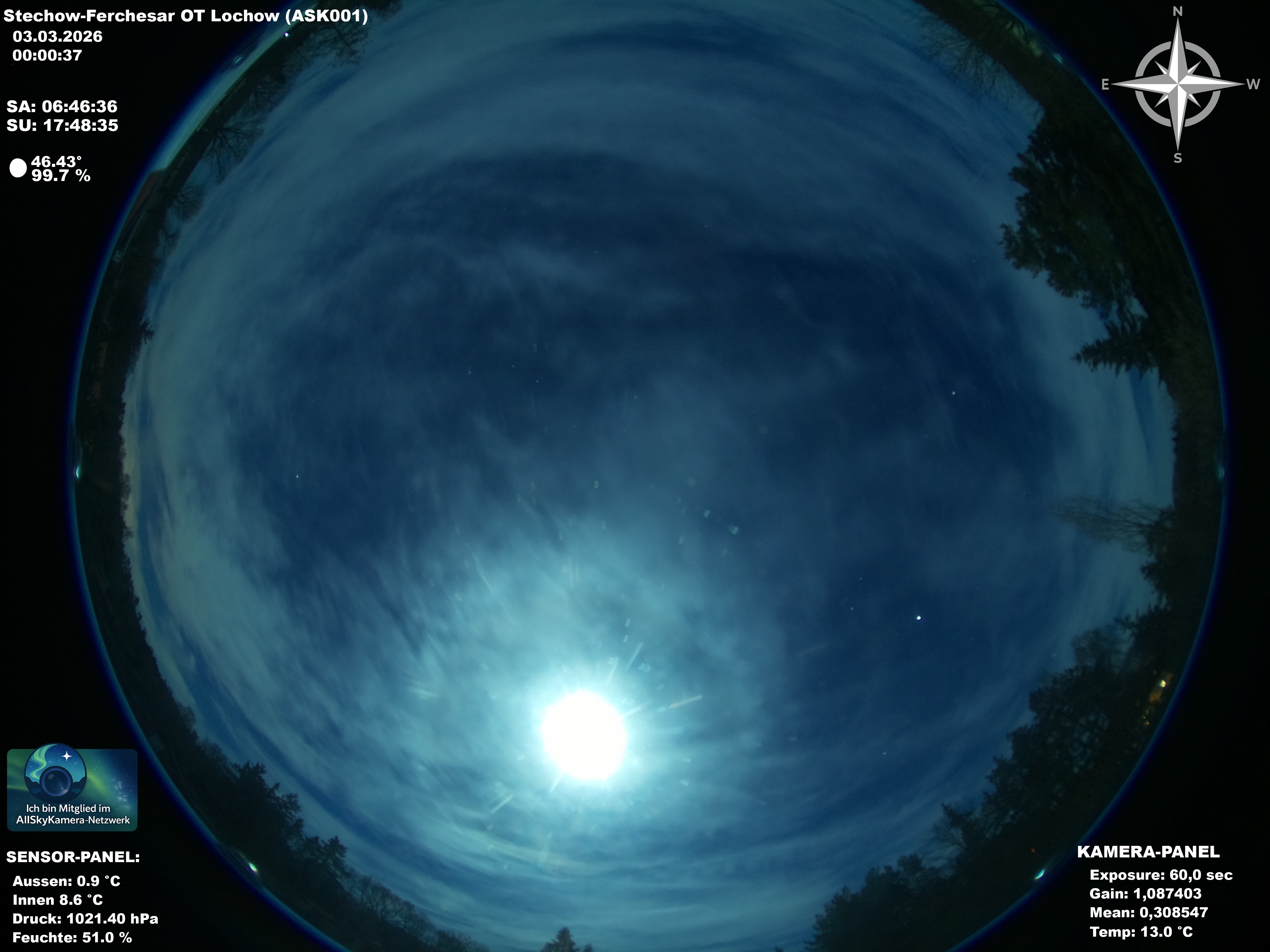 Stechow-Ferchesar OT Lochow