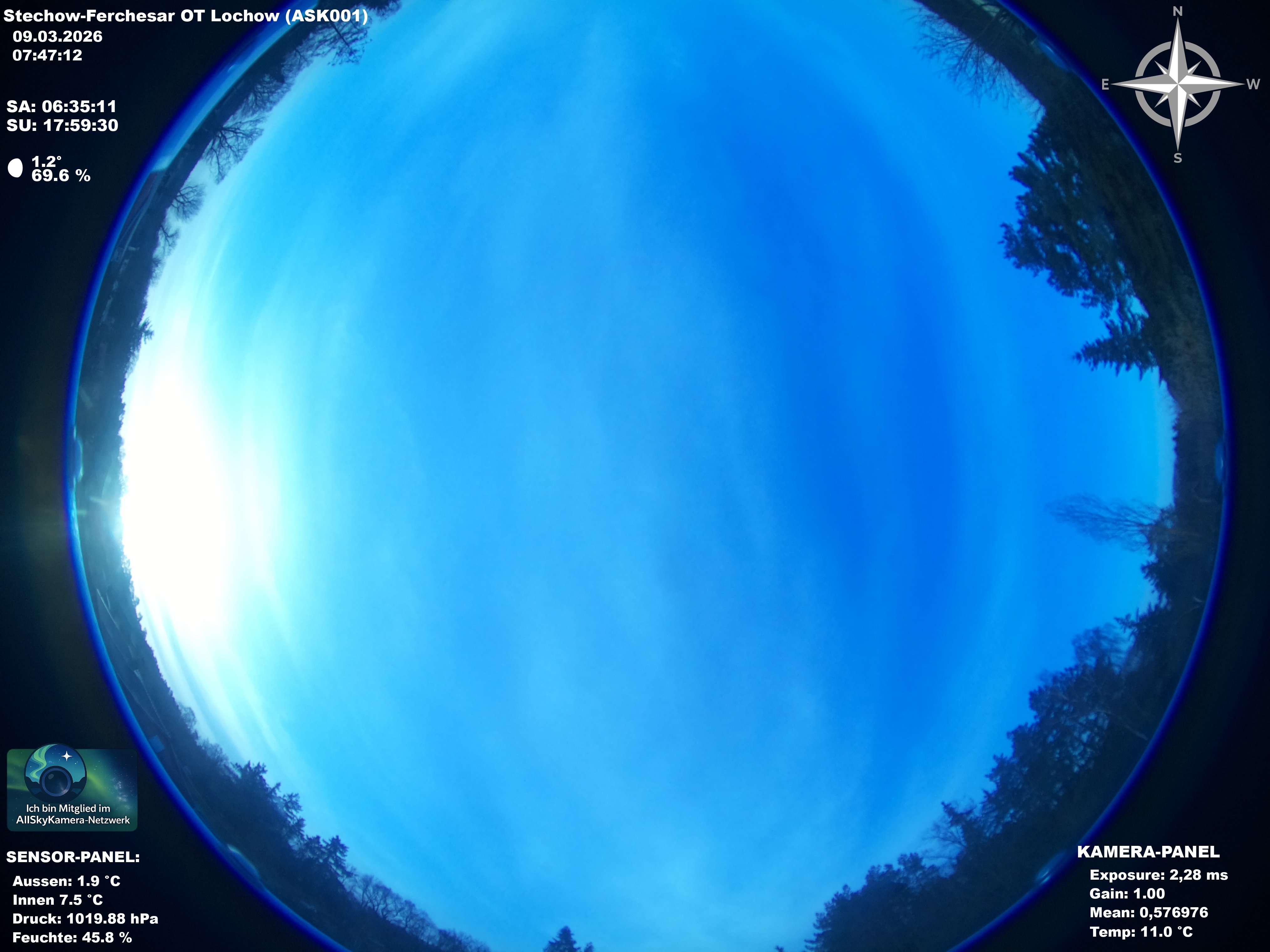 Stechow-Ferchesar OT Lochow