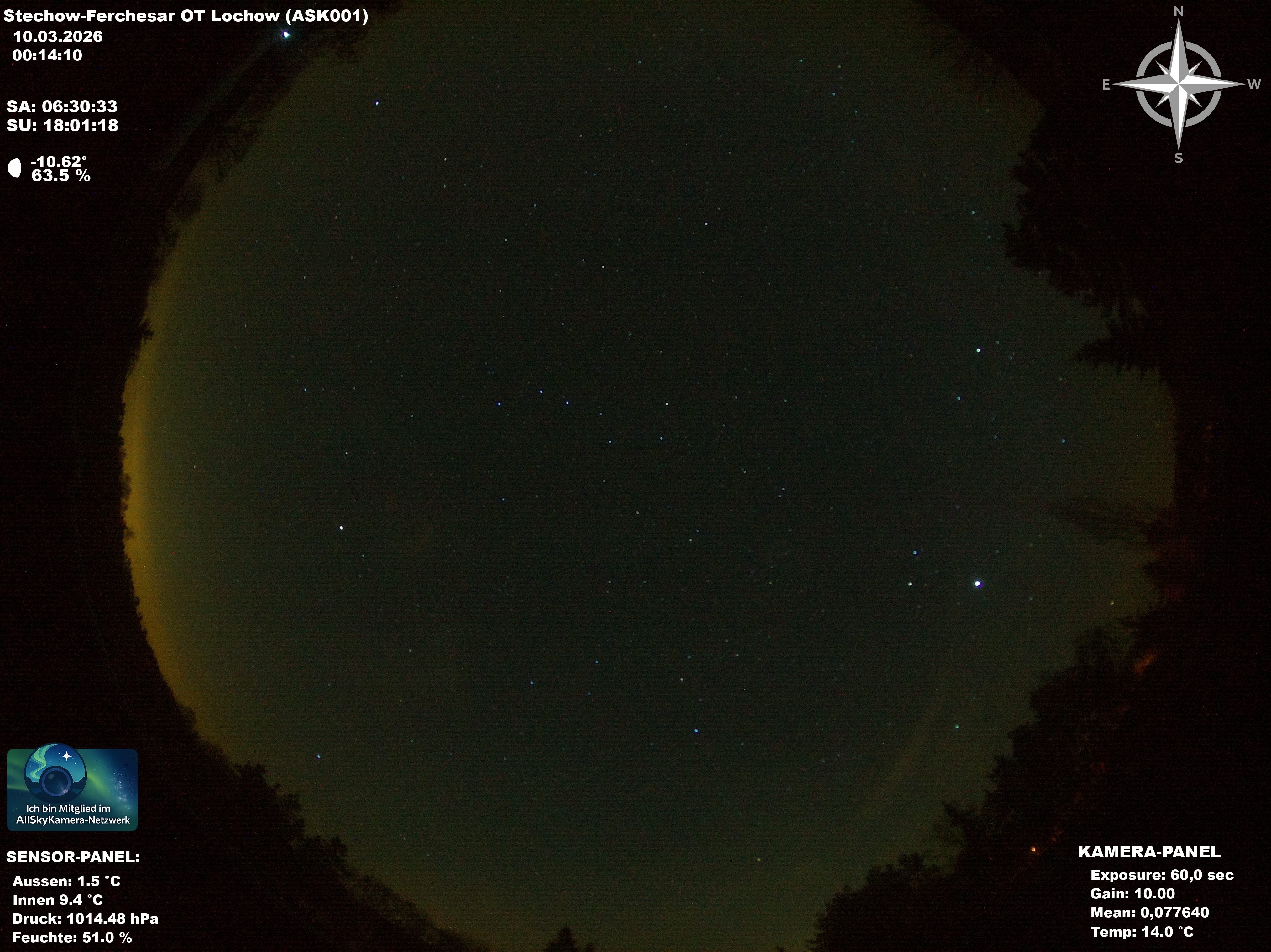 Stechow-Ferchesar OT Lochow