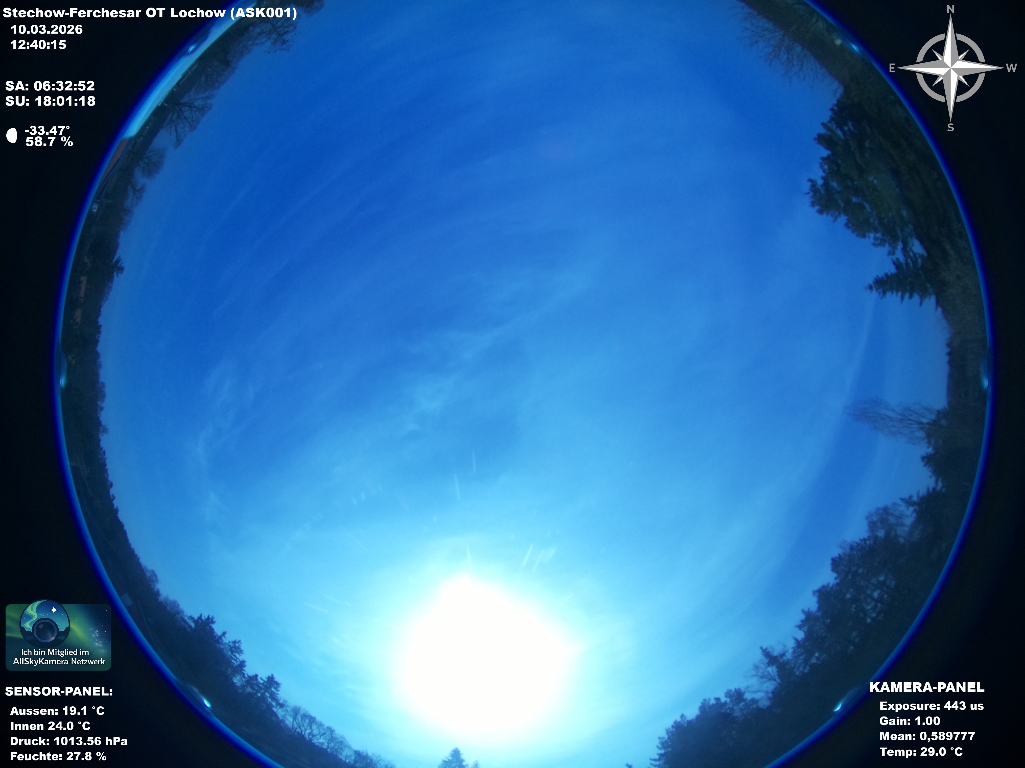 Stechow-Ferchesar OT Lochow