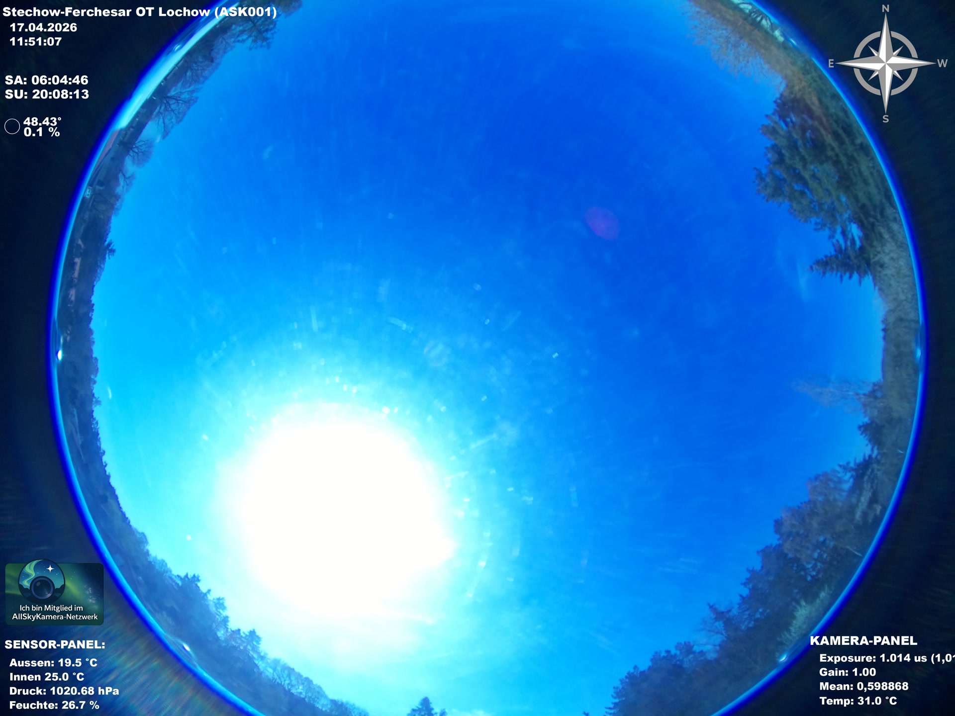 Stechow-Ferchesar OT Lochow