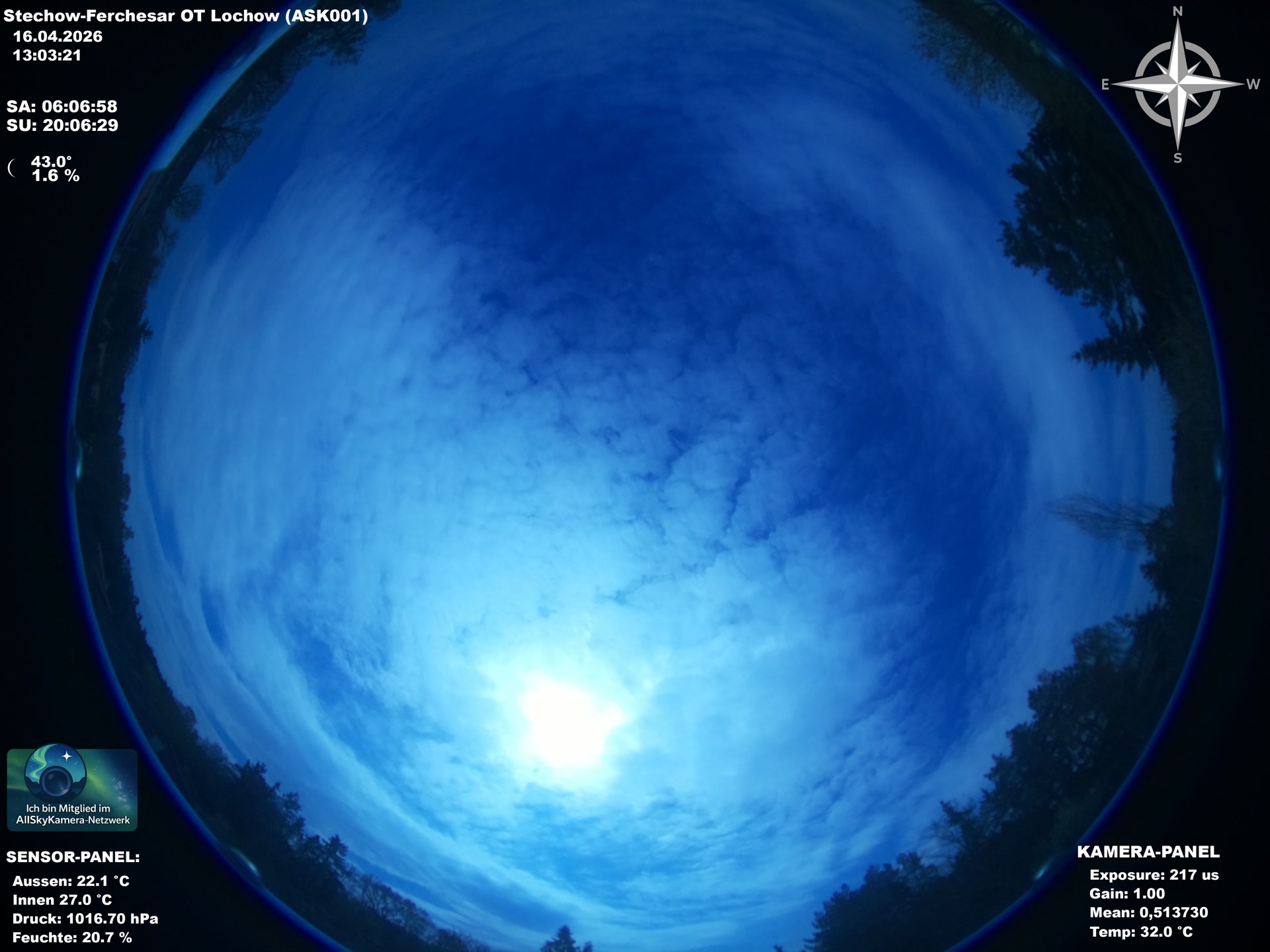 overview.alt.preview