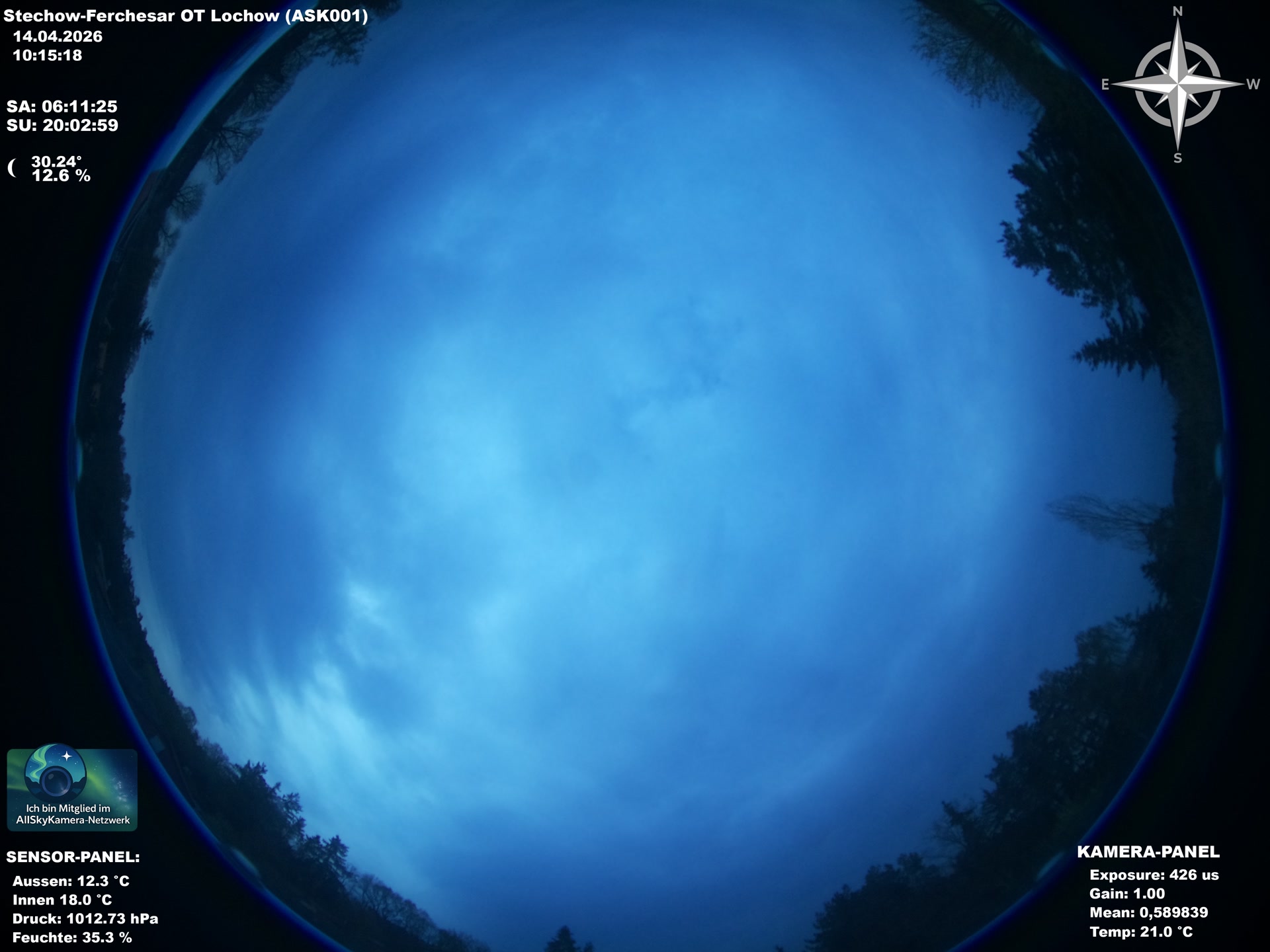 Stechow-Ferchesar OT Lochow