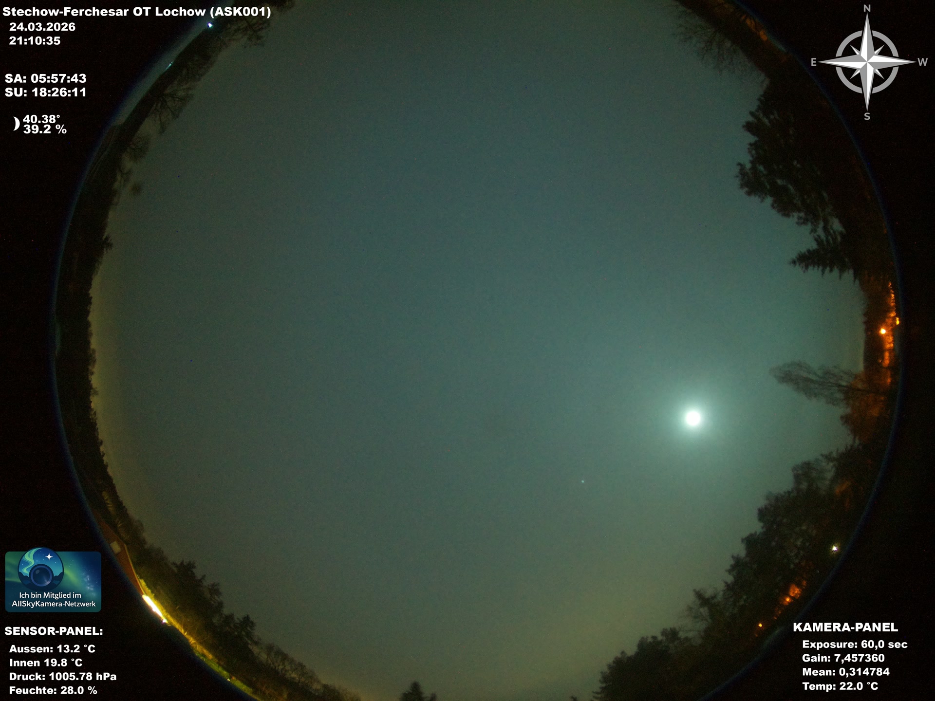 Stechow-Ferchesar OT Lochow