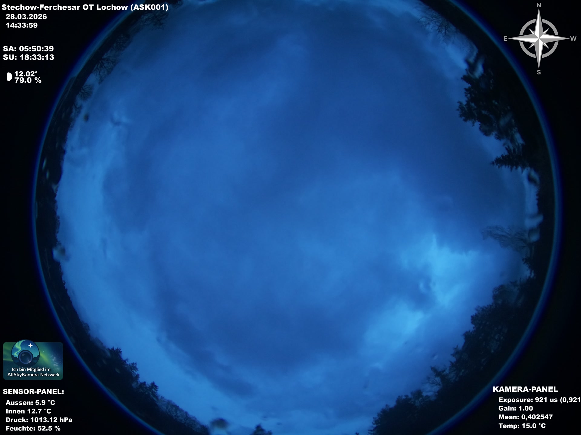 Stechow-Ferchesar OT Lochow