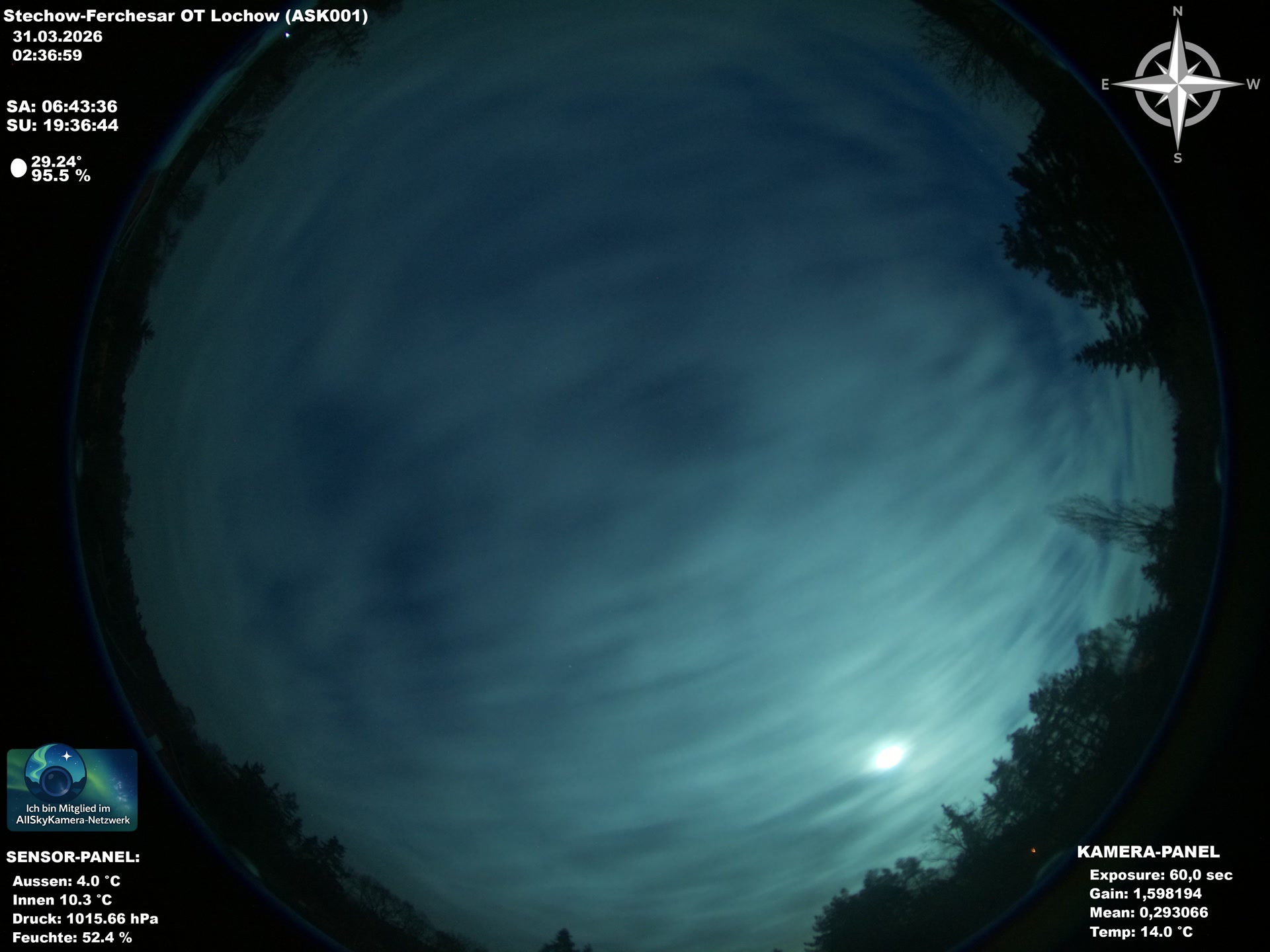 Stechow-Ferchesar OT Lochow