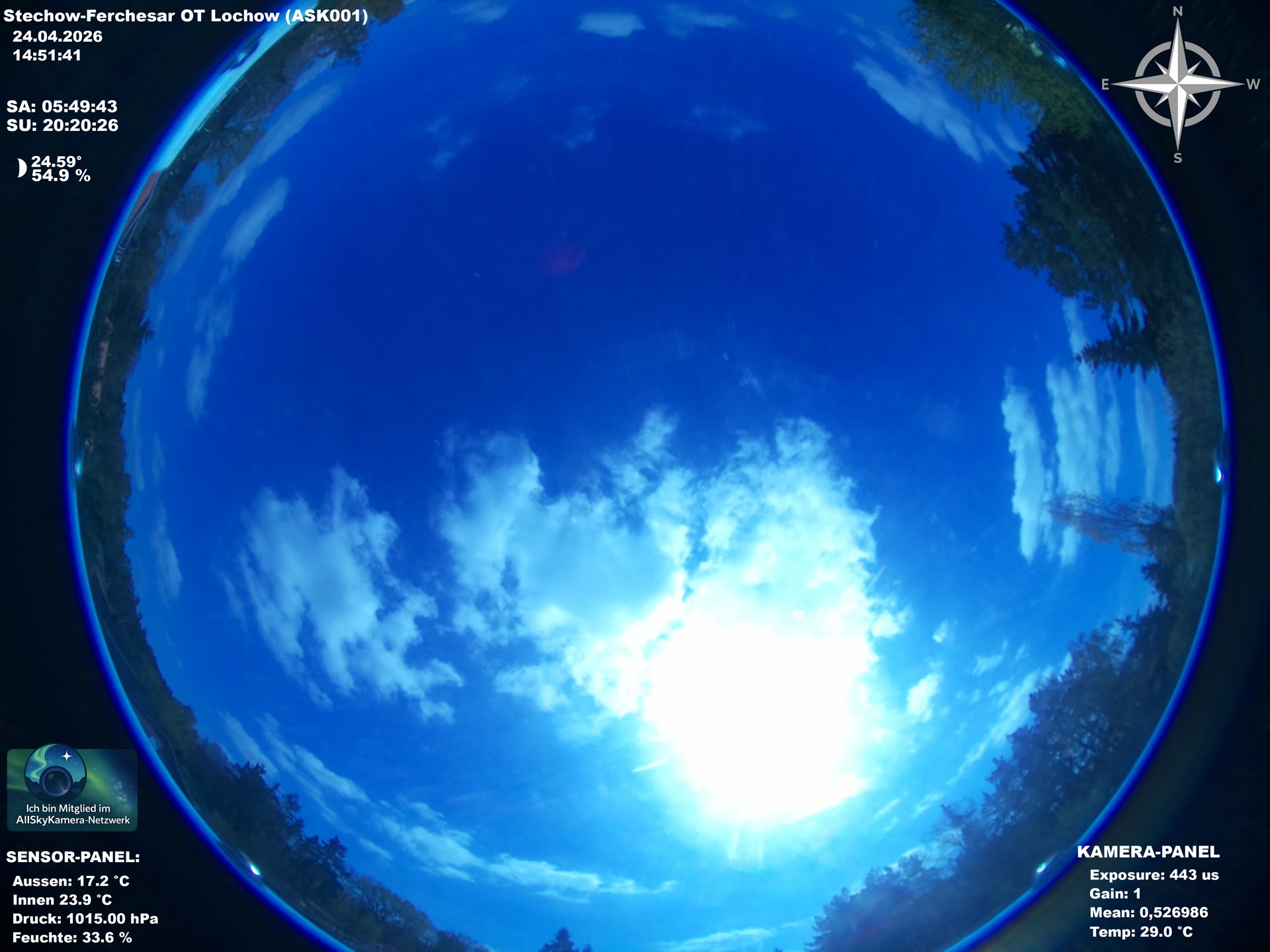 Stechow-Ferchesar OT Lochow