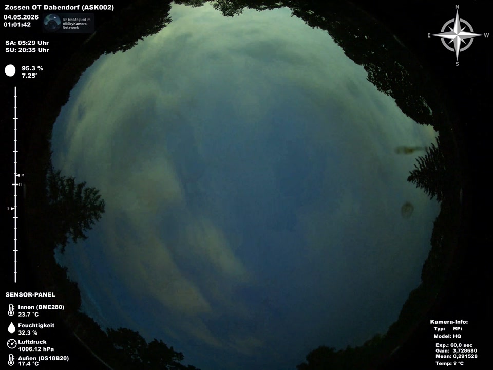allsky-20260503.mp4