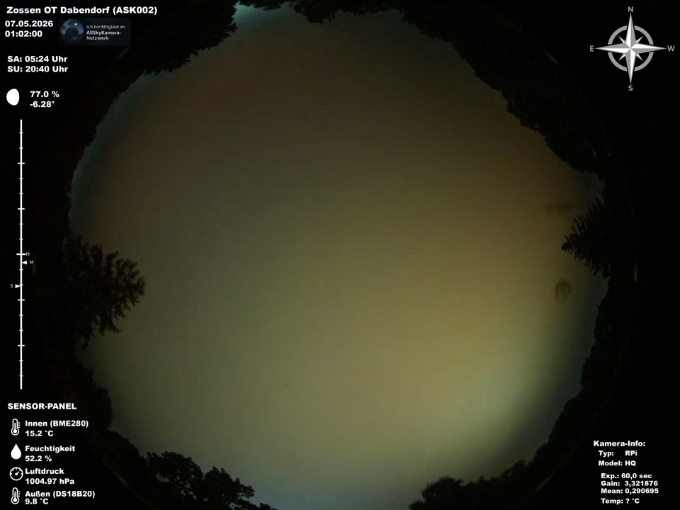 allsky-20260506.mp4