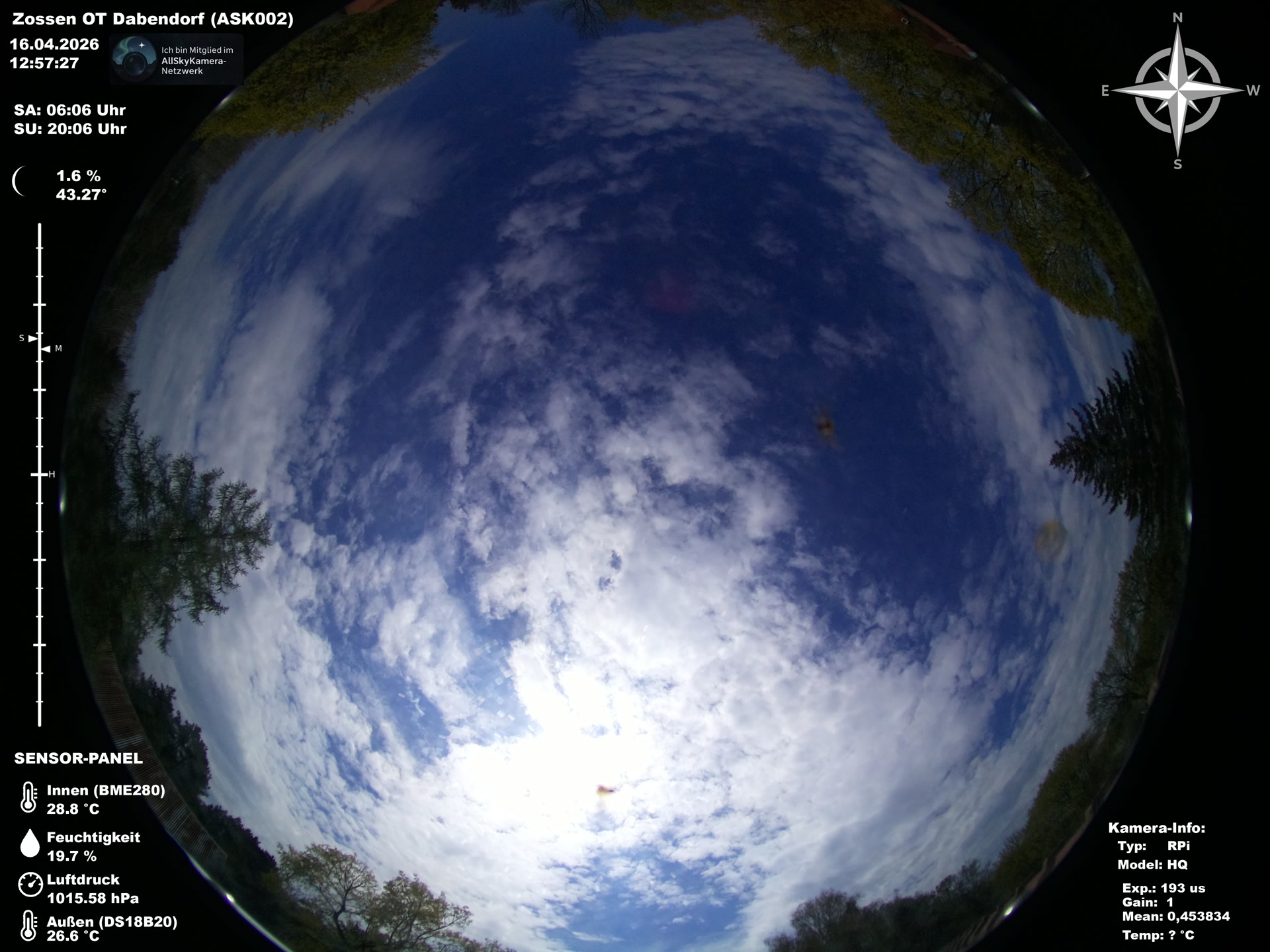 overview.alt.preview