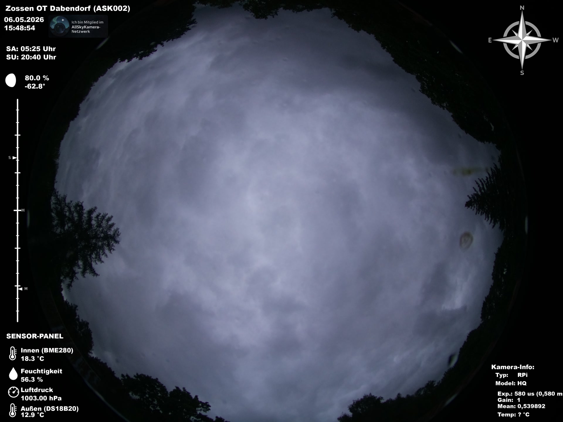 Latest image