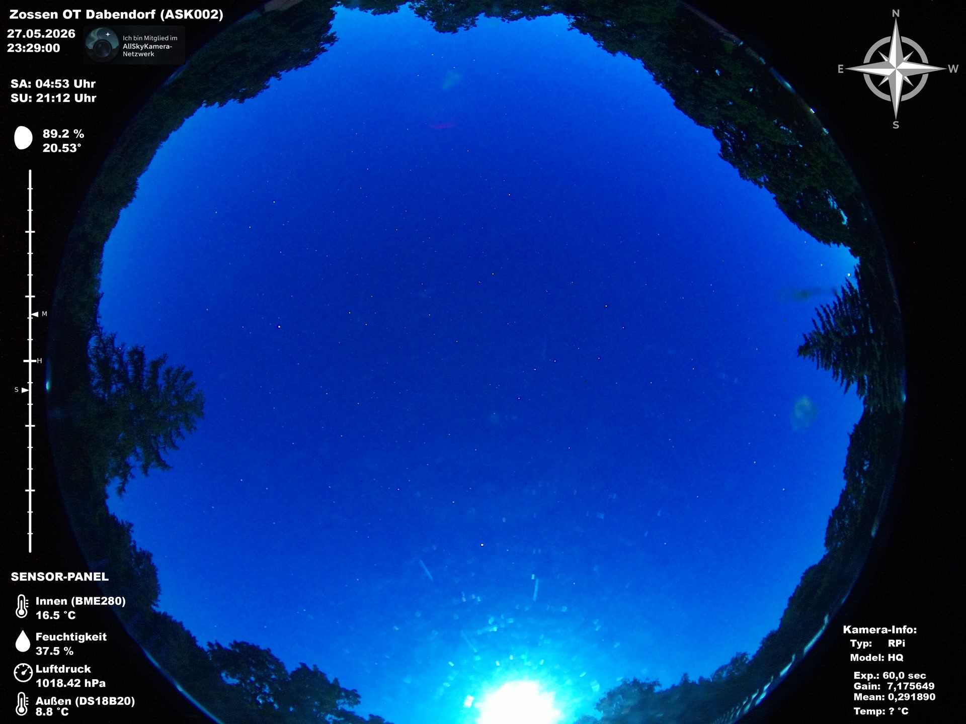 Live image
