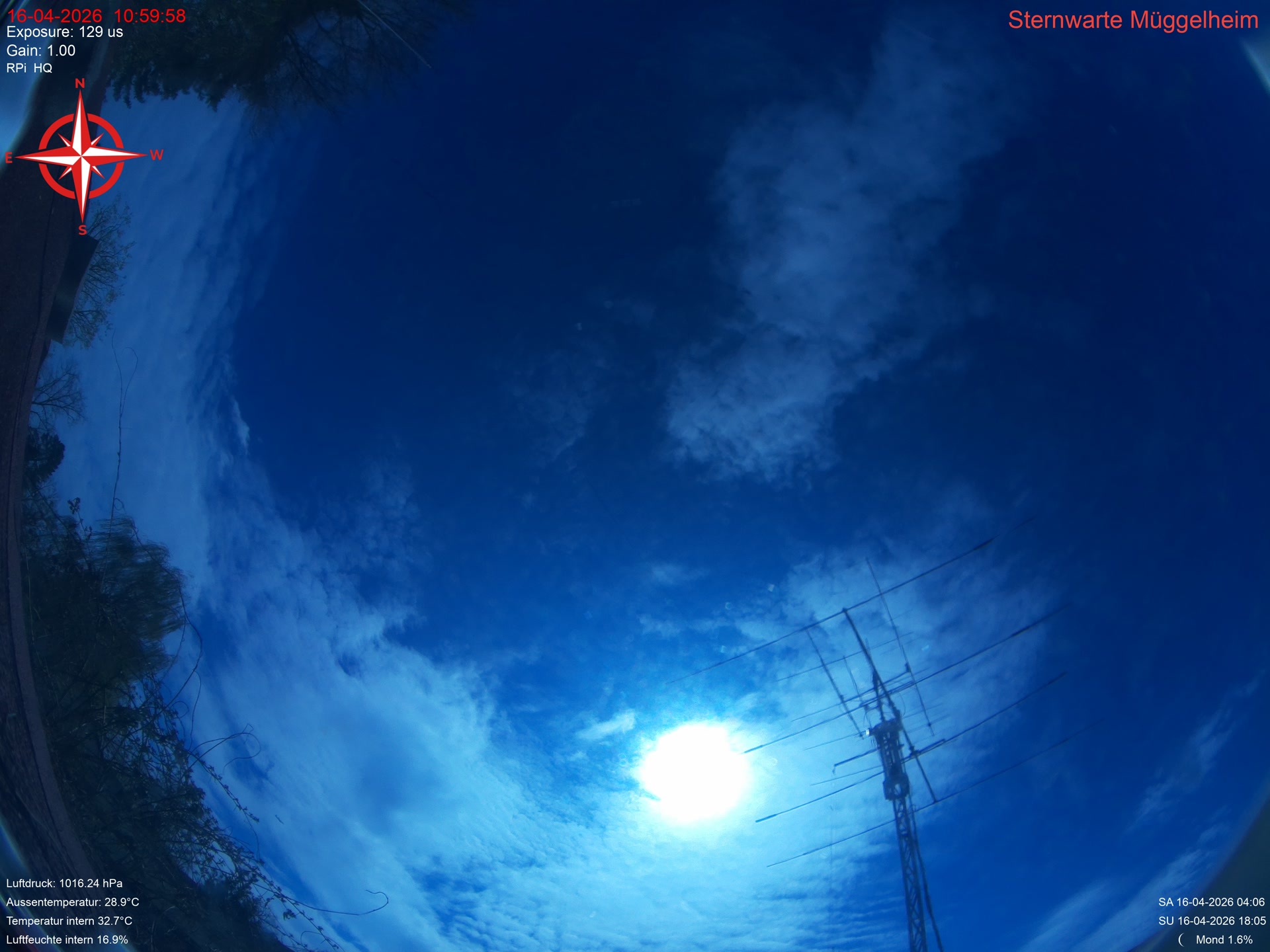 overview.alt.preview