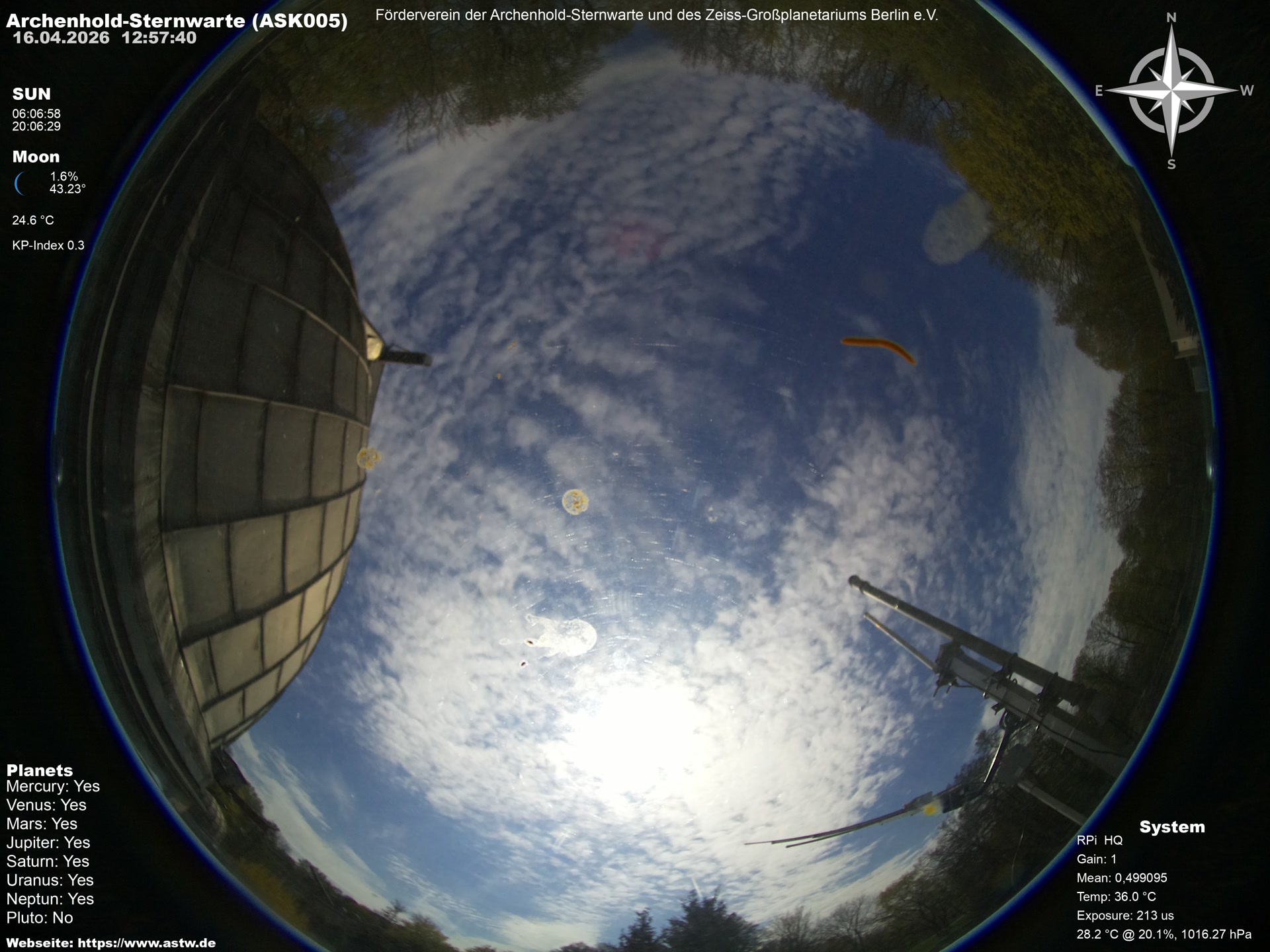 overview.alt.preview