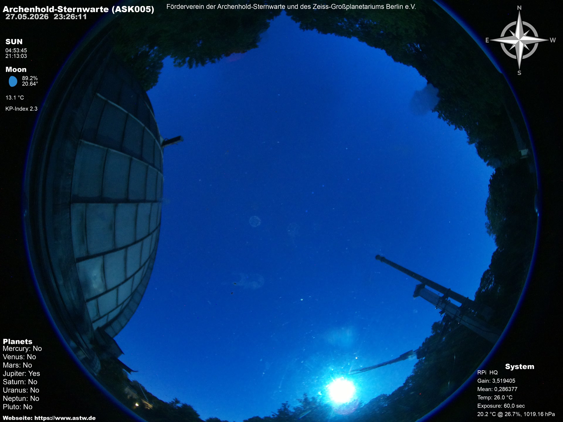 Live image