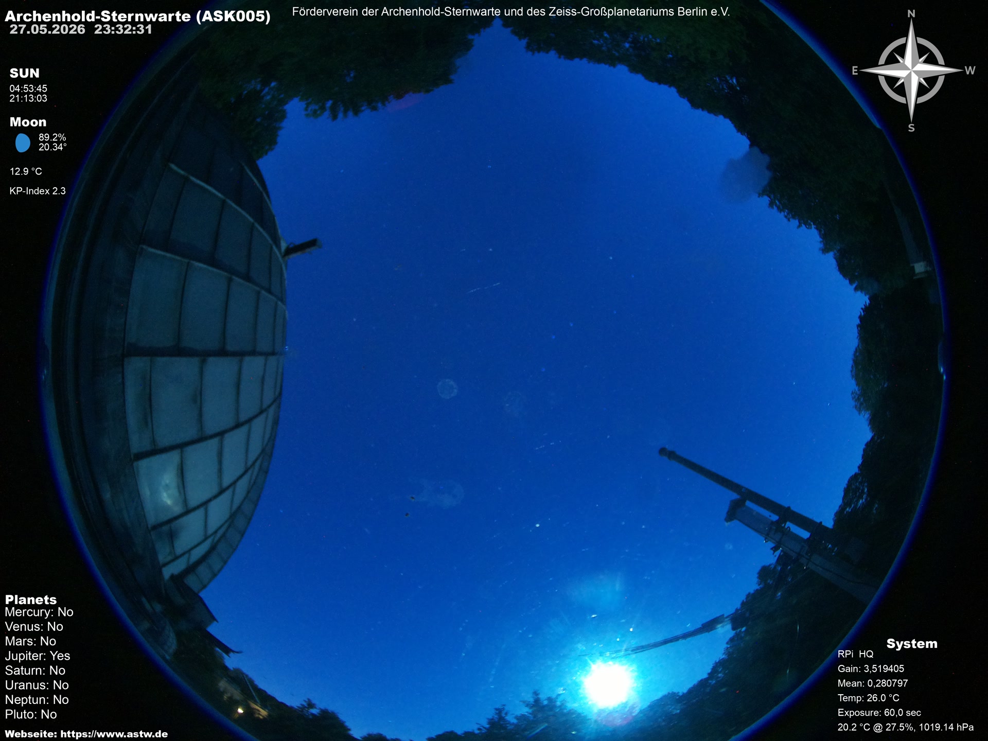Live image