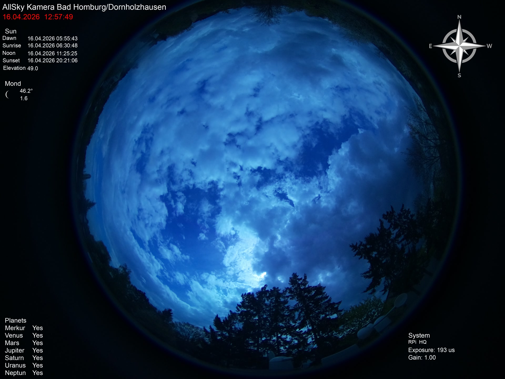 overview.alt.preview