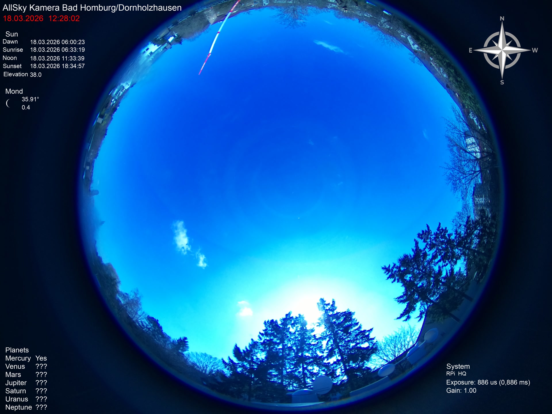 Bad Homburg/Dornholzhausen