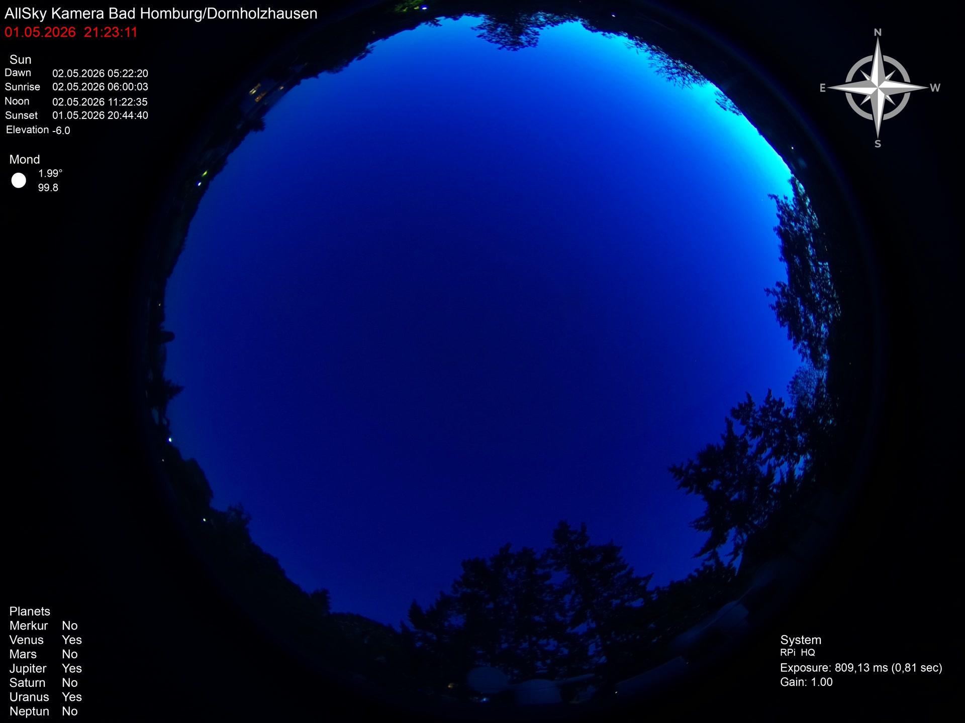 Latest image