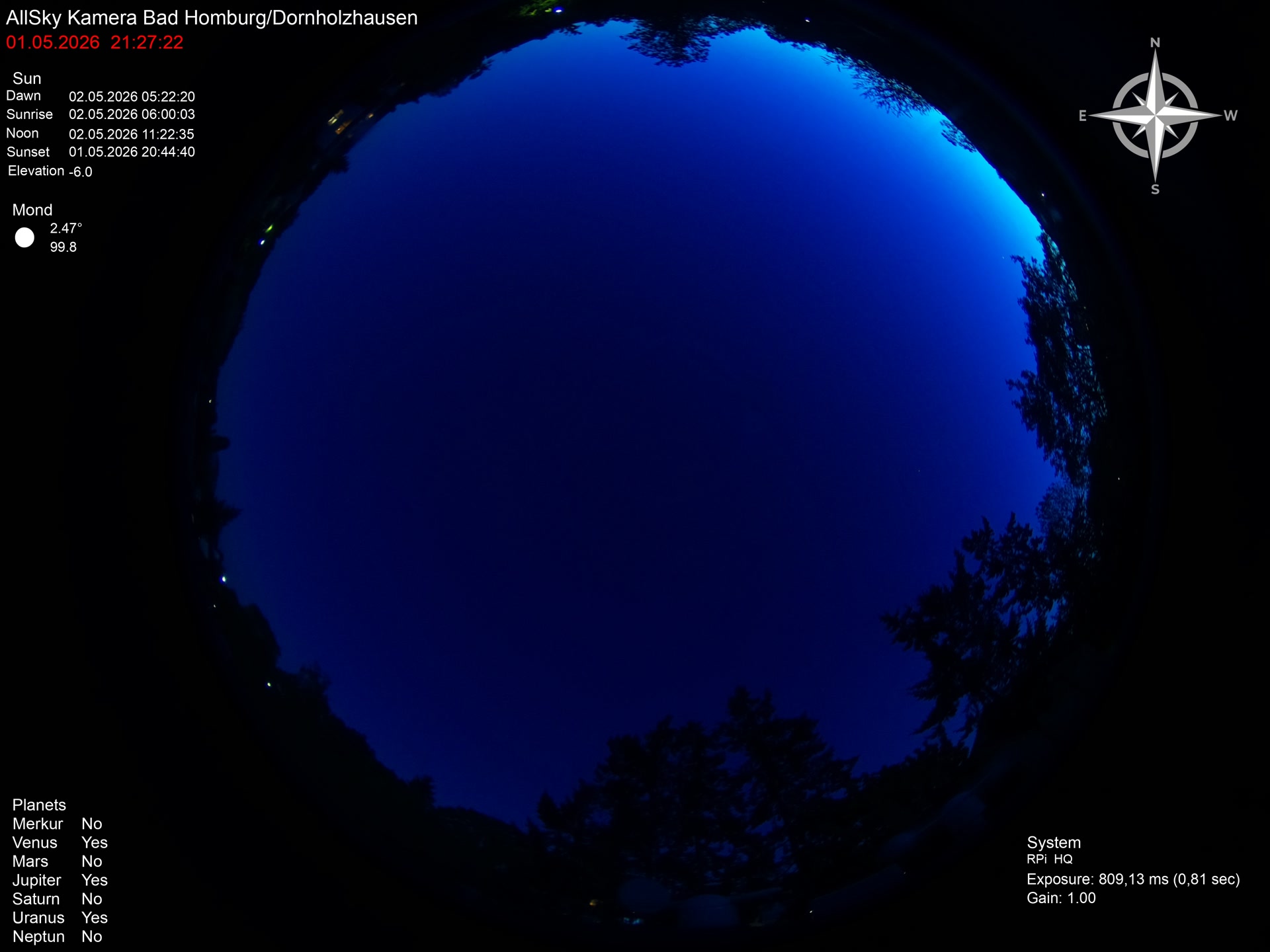 Latest image
