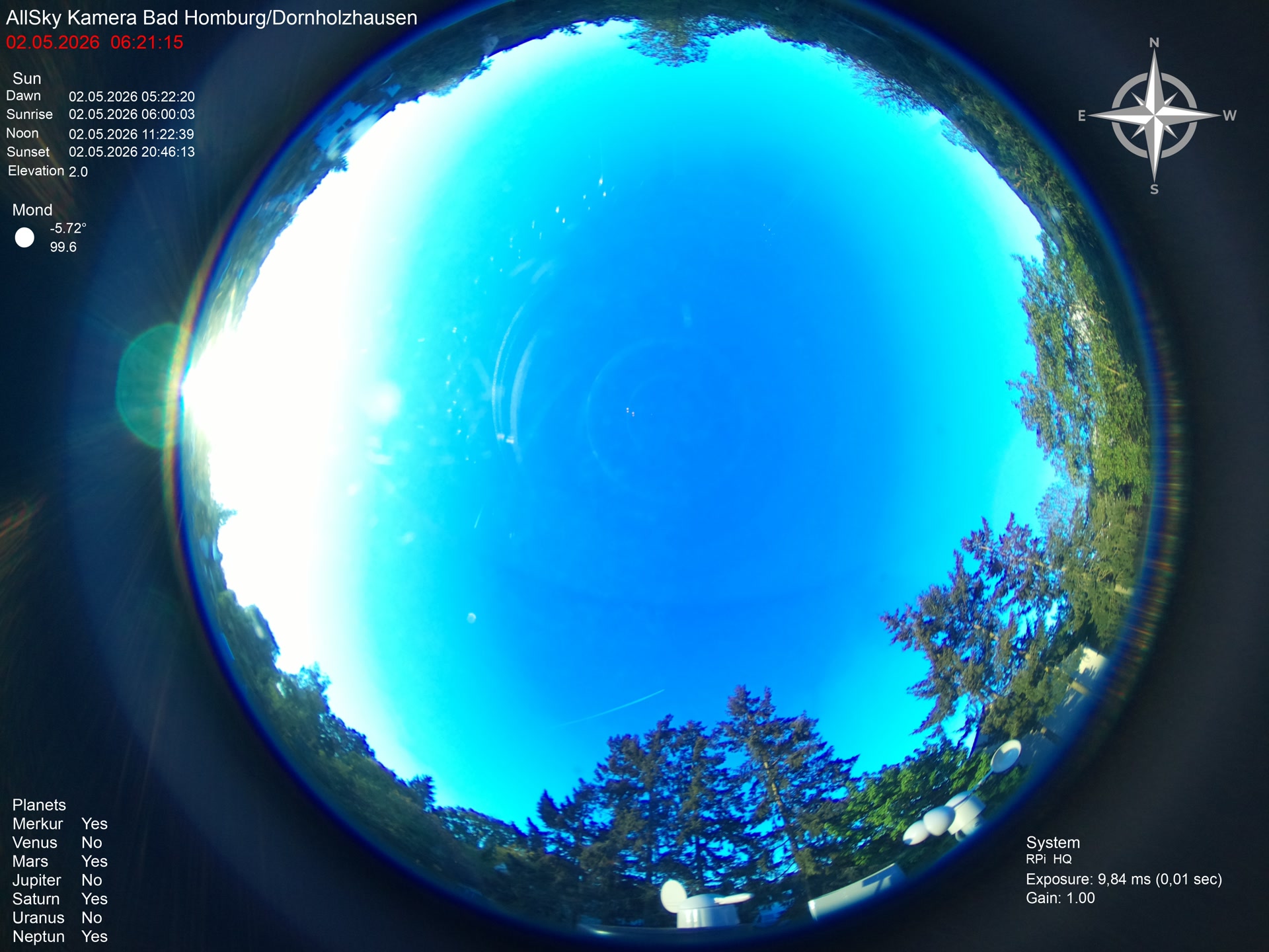 Latest image