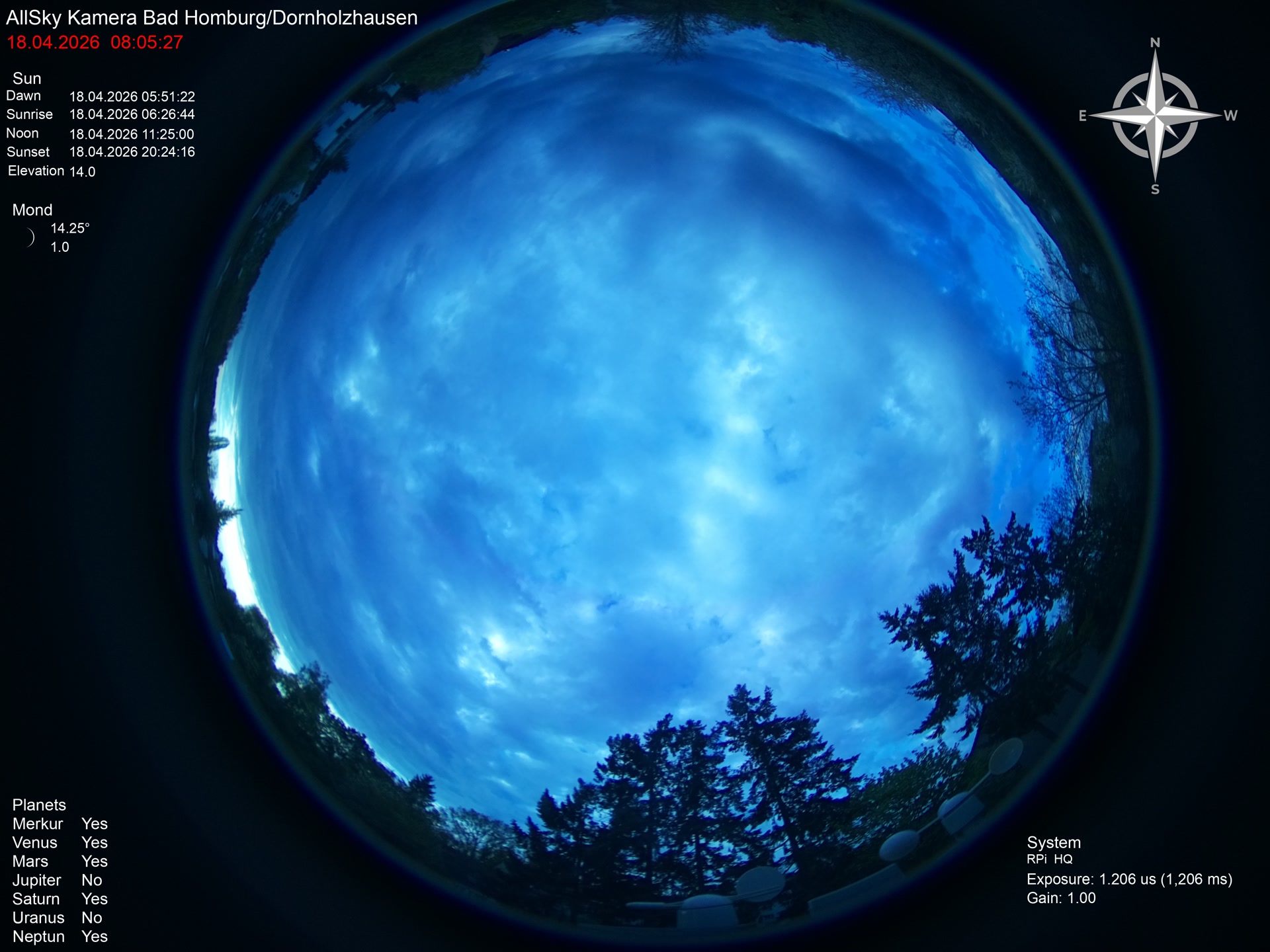 Bad Homburg/Dornholzhausen